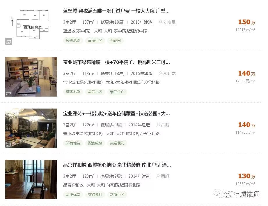 颍上二手房市场最新动态，市场走势分析与个人立场探讨
