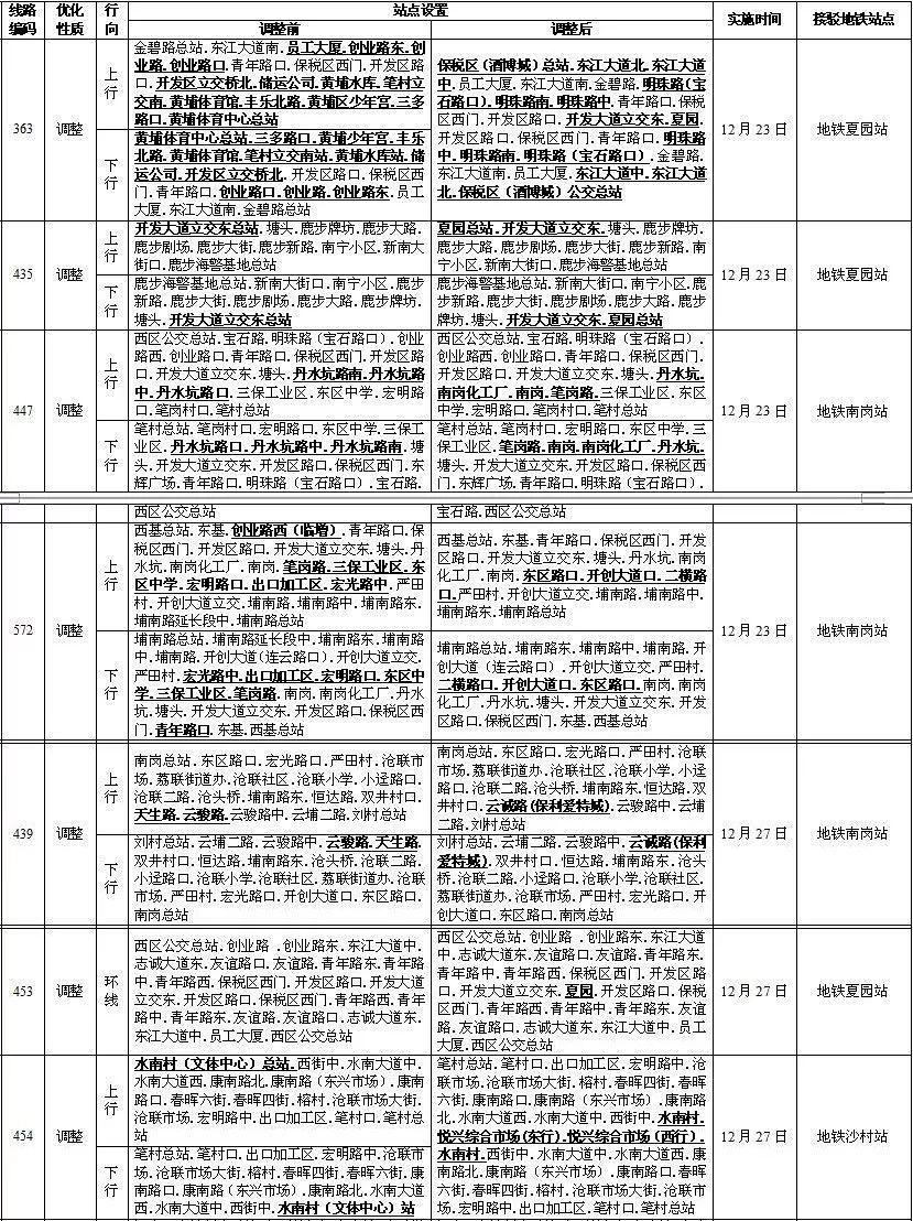 K572次列车时刻表最新更新，深度分析与观点阐述