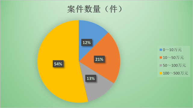 4887铁算盘正版资料大全,案例实证分析_升级版95.538