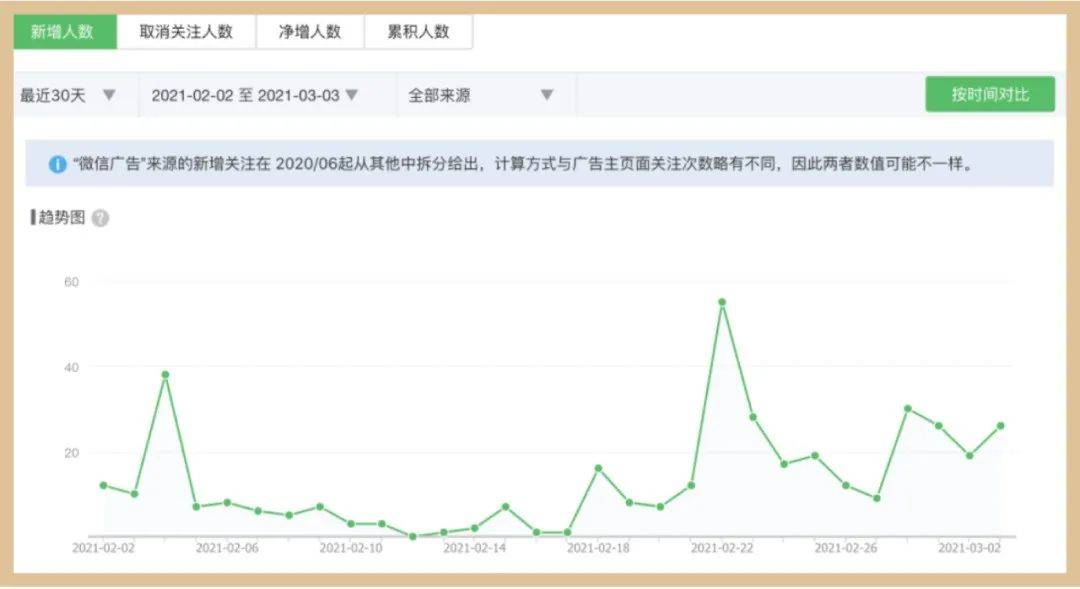 4949澳门今晚开奖,科学分析严谨解释_后台版95.667