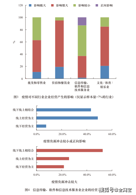 今日疫情最新通报表，隐秘宝藏探索——小巷特色小店探秘之旅