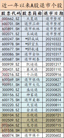 第762页