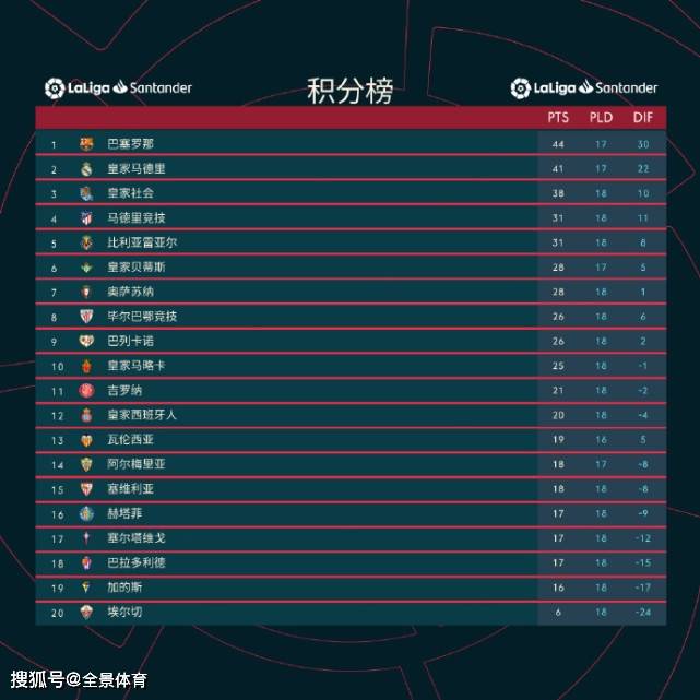 清华大学生医药校友会 第171页