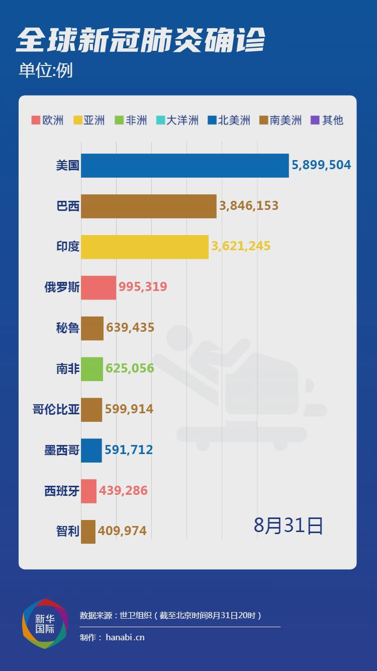 第661页