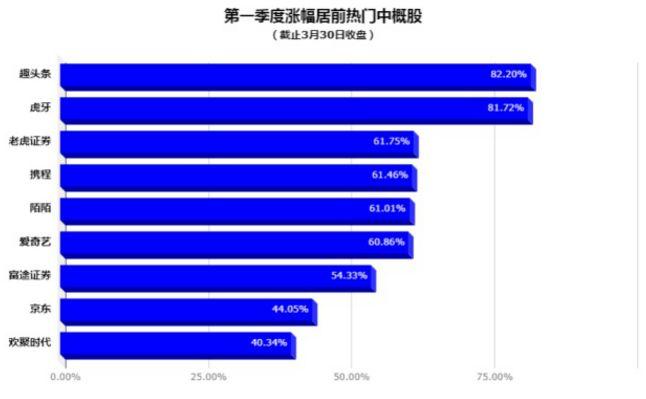 揭秘阿里巴巴最新股价市值与市场巨头动态！📈🚀