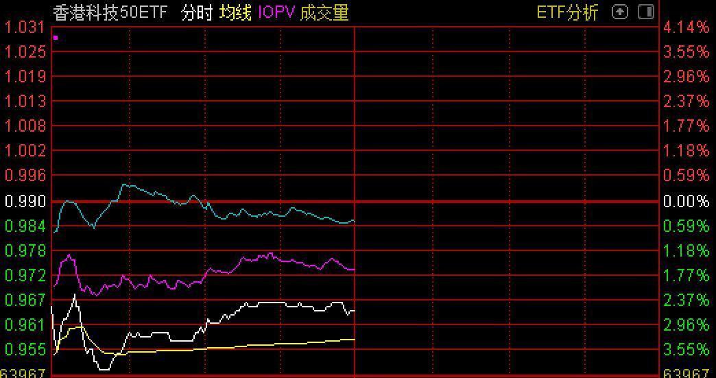第655页