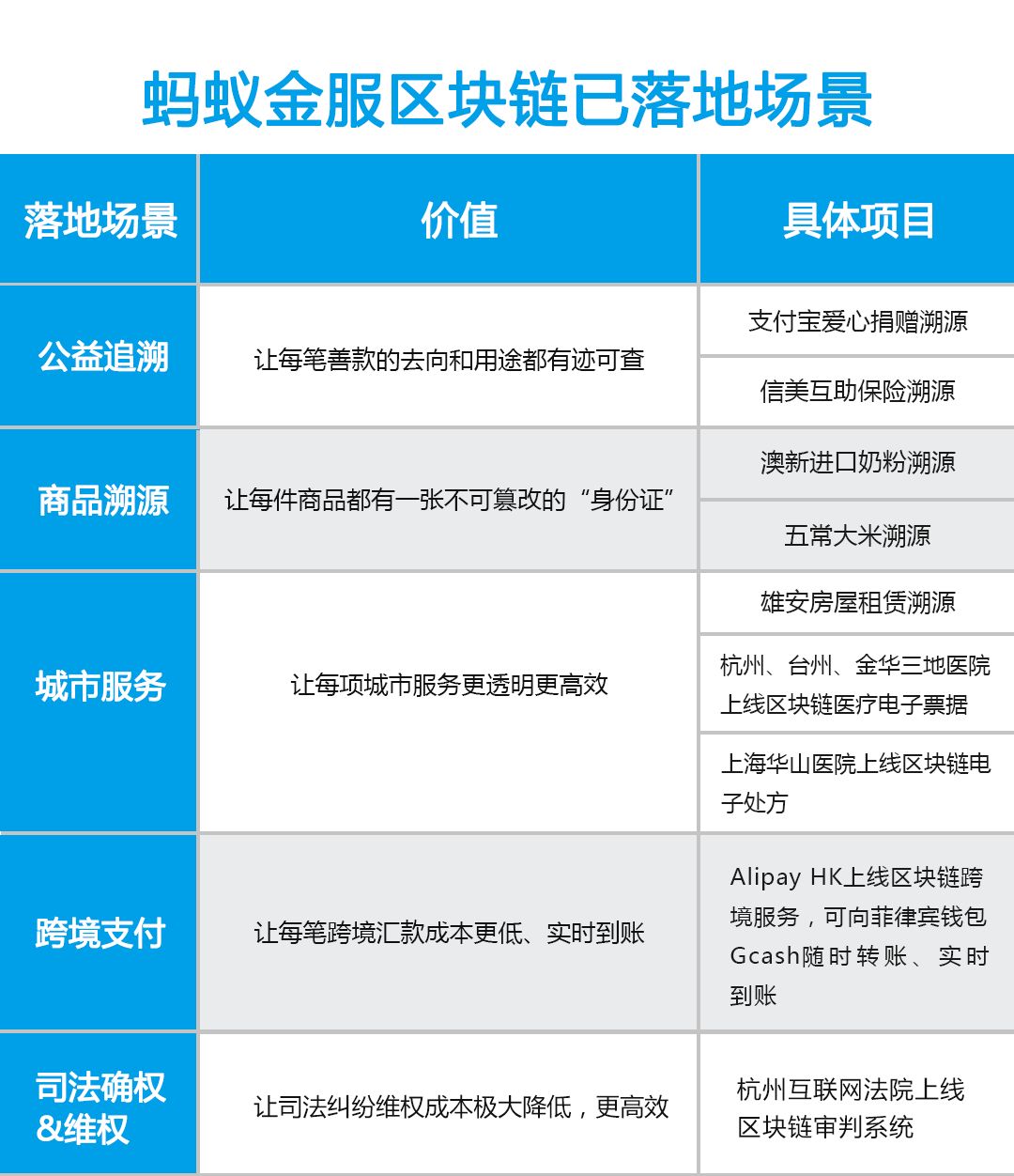 阿里云公司最新状况详解与阿里云技术深度了解指南