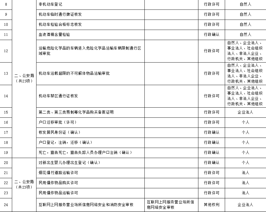 第653页