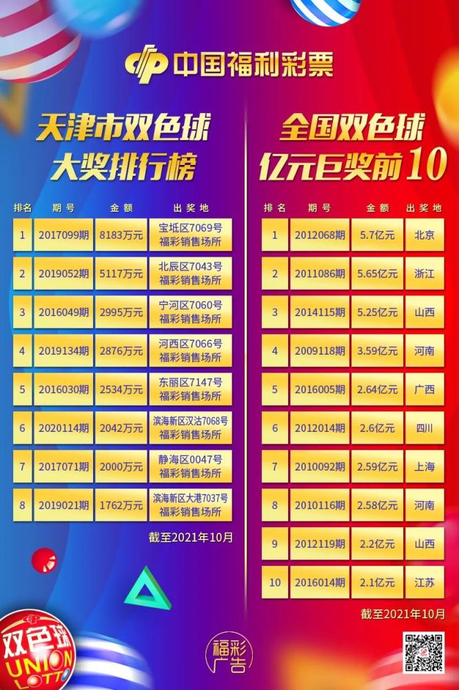 中国福利彩票最新，幸运与友情的交织邂逅时刻