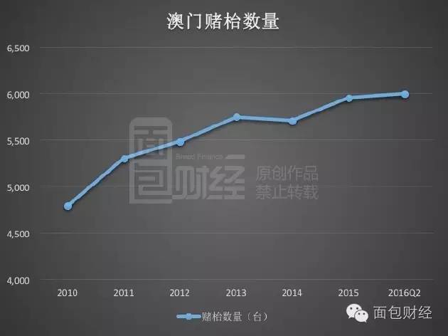 新澳门内部精准公开,实践数据分析评估_颠覆版57.529
