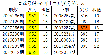 澳门一码一肖一特一中详情,全面数据分析_普及版57.539