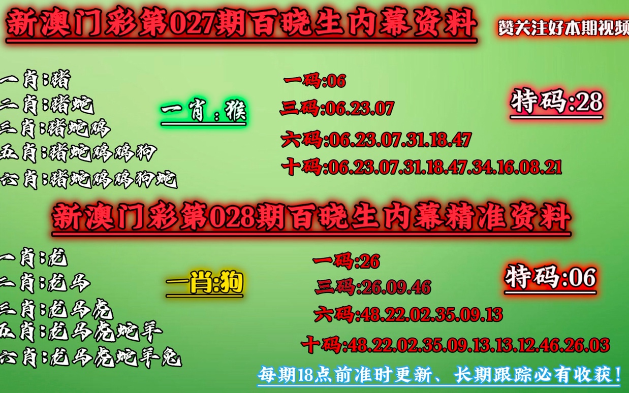 澳门一肖一码100%期期精准／98期,安全设计方案评估_互助版57.979