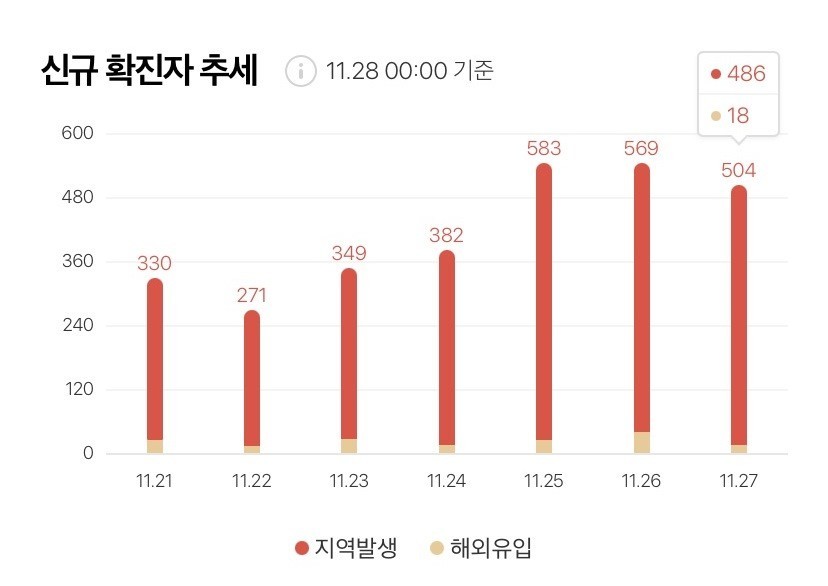 韩国疫情最新人数与科技智能应用重塑抗疫体验
