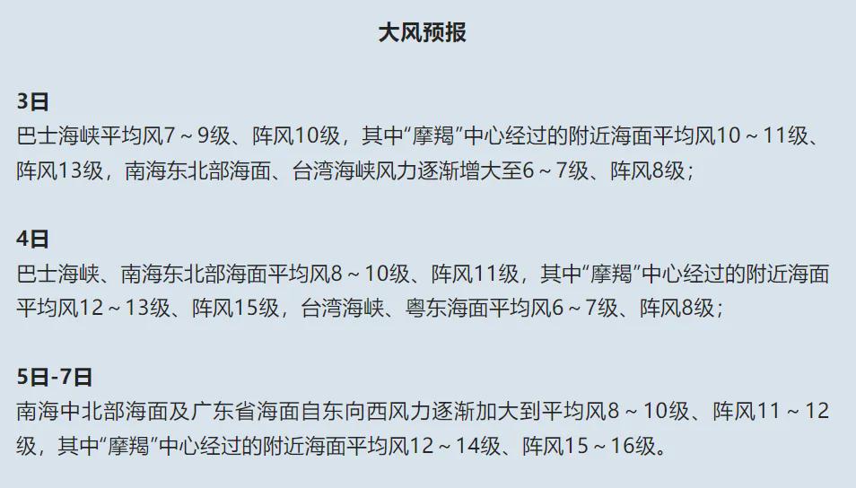广东汕头台风最新消息更新