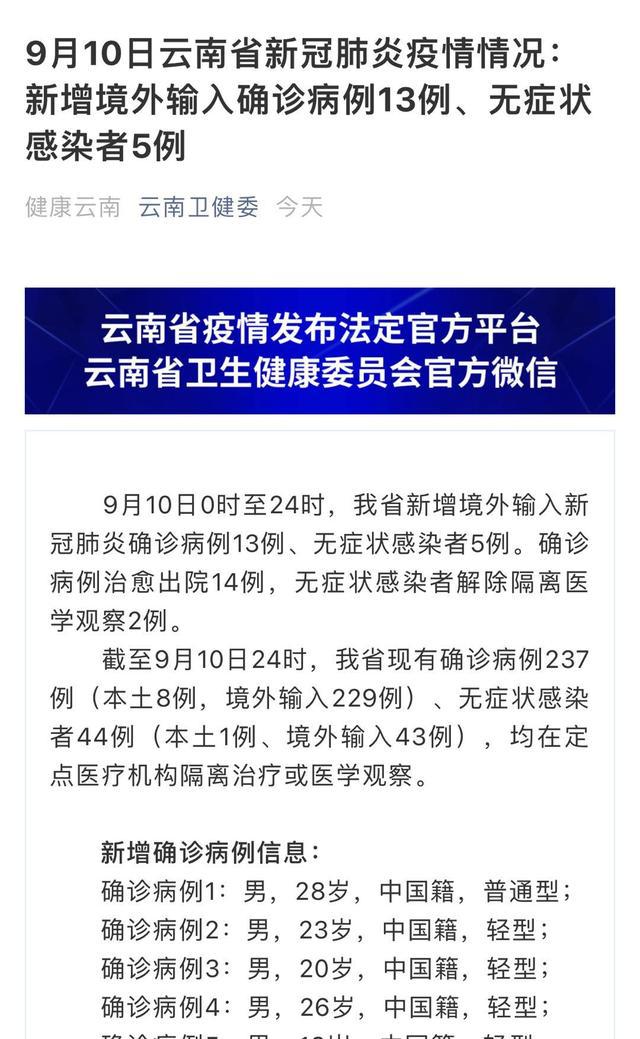 缅甸最新确诊病例分析与观察，疫情动态及应对策略