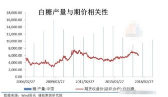 第519页