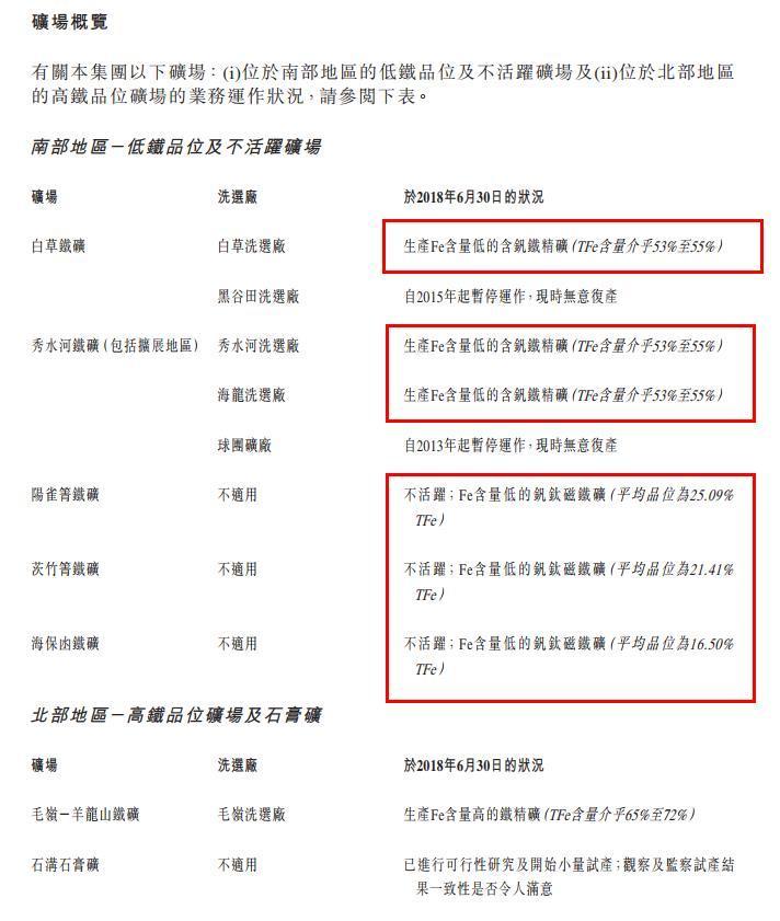 钛精矿最新价格，市场分析、影响因素及实时价格更新