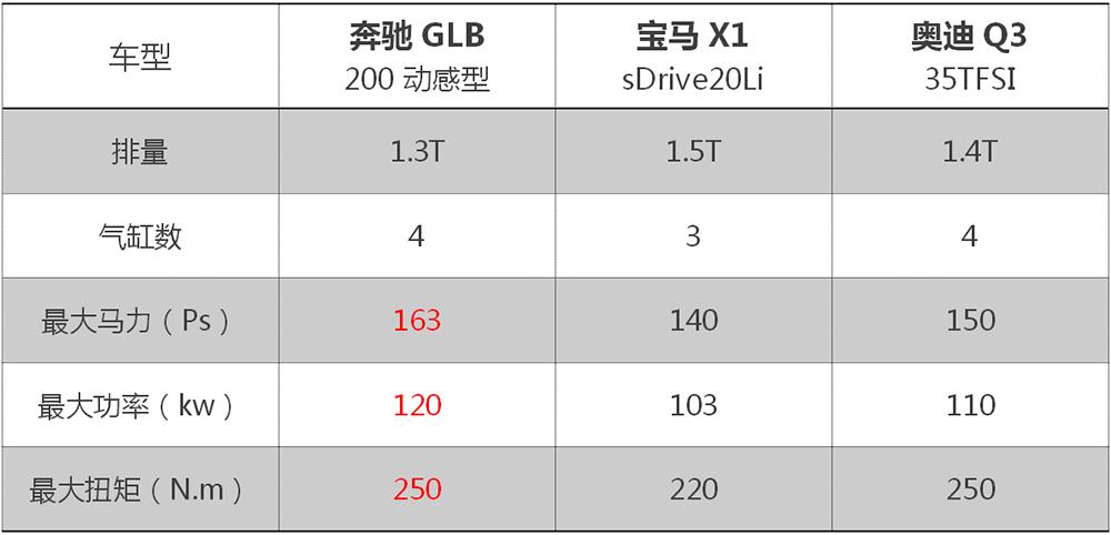 第376页