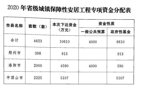 第304页