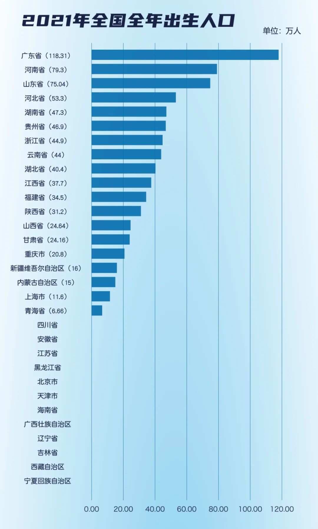 第295页
