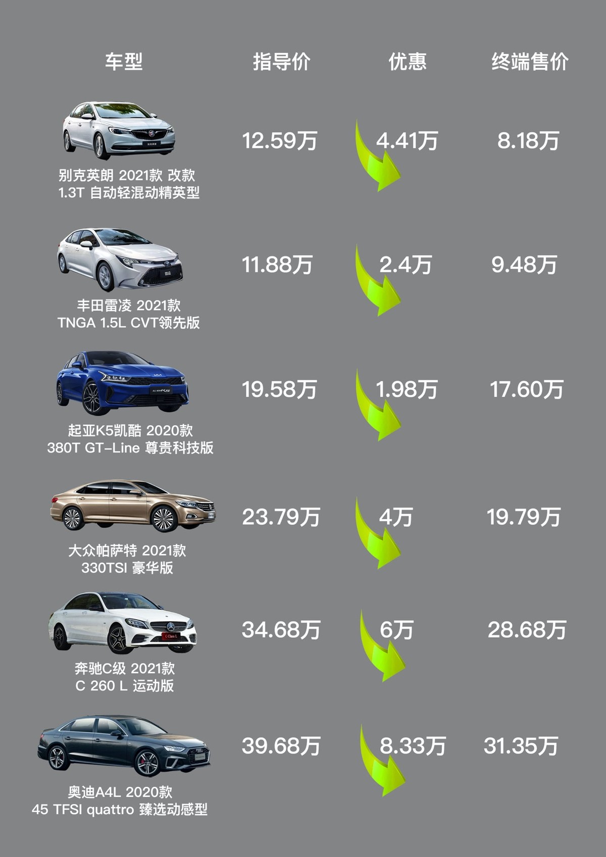 第286页