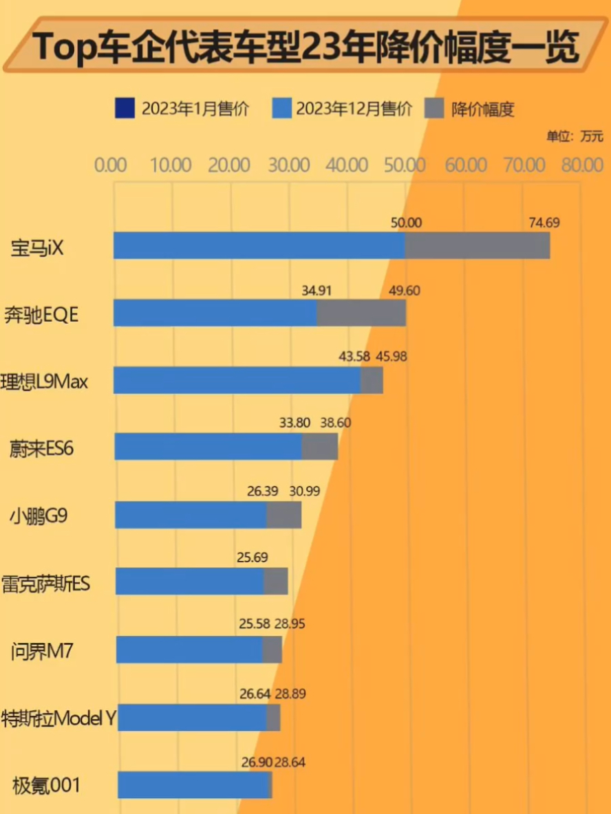 第278页