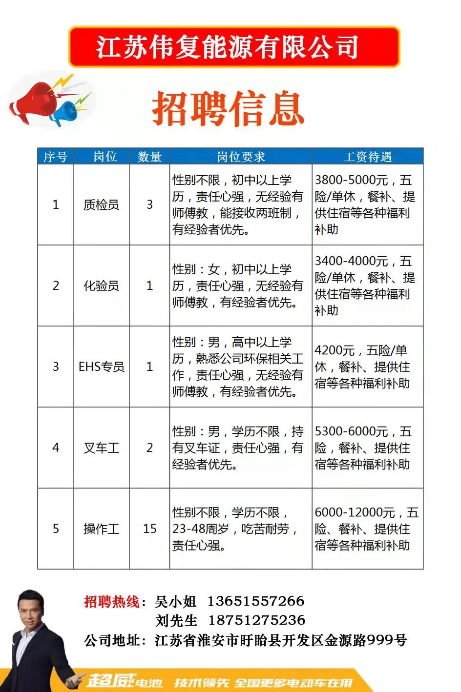 莱西最新招聘信息探索自然美景之旅，寻找内心平静之旅