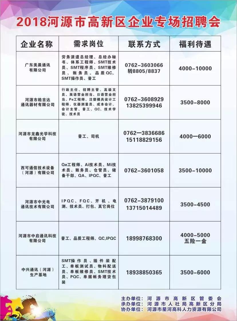 斗门招聘网最新招聘信息，学习变化，成就自信与梦想之路