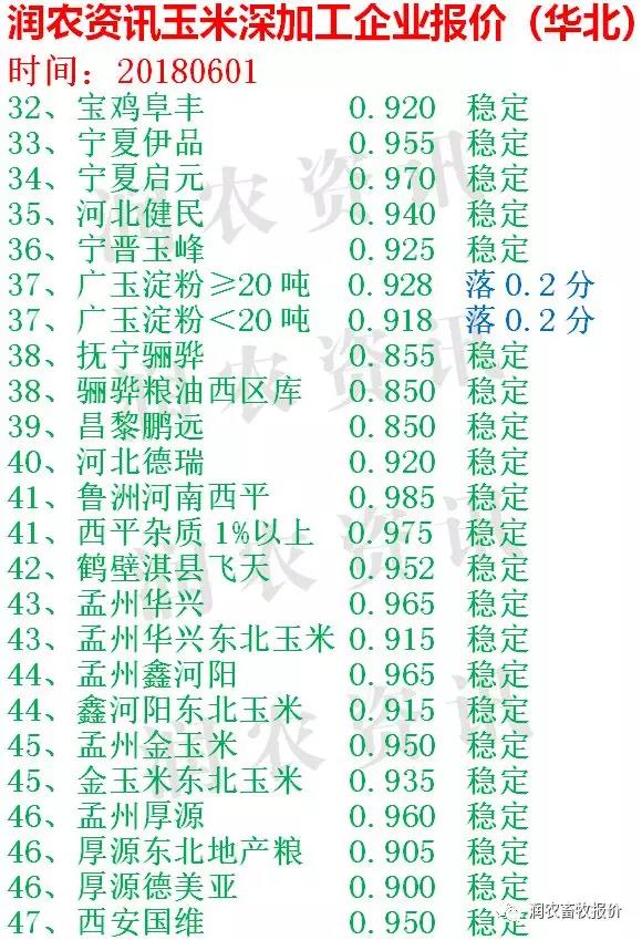 弱势儿童多元教育 第7页