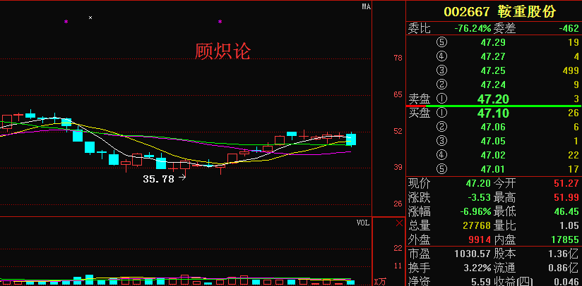 北京水木医学生物发展基金会 第77页