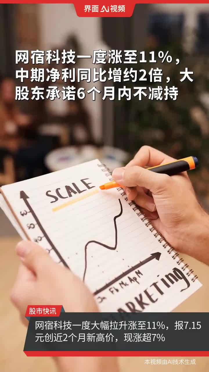 最新动态/消息汇总